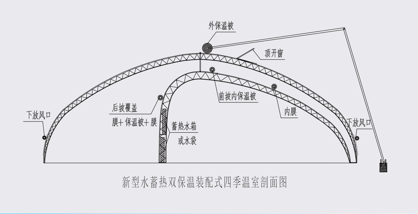 大路鎮(zhèn)苗家灘社區(qū)項(xiàng)目-智能溫室、日光溫室建設(shè)項(xiàng)目_06.jpg